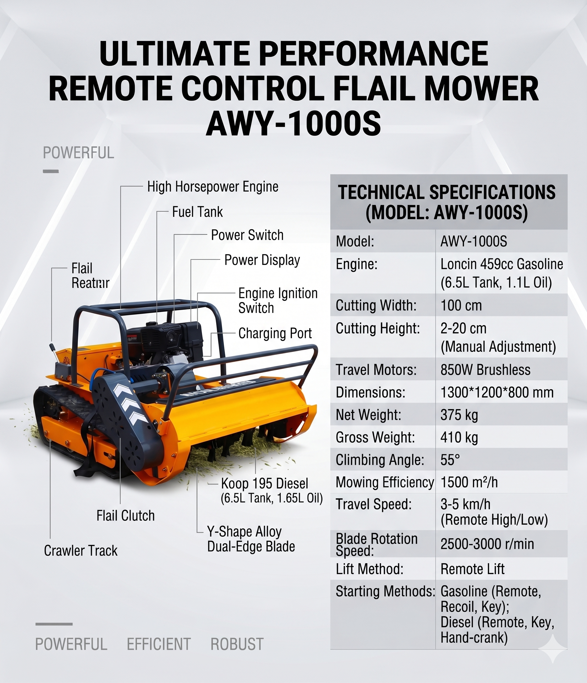 HH-1000S RC Flail Mower