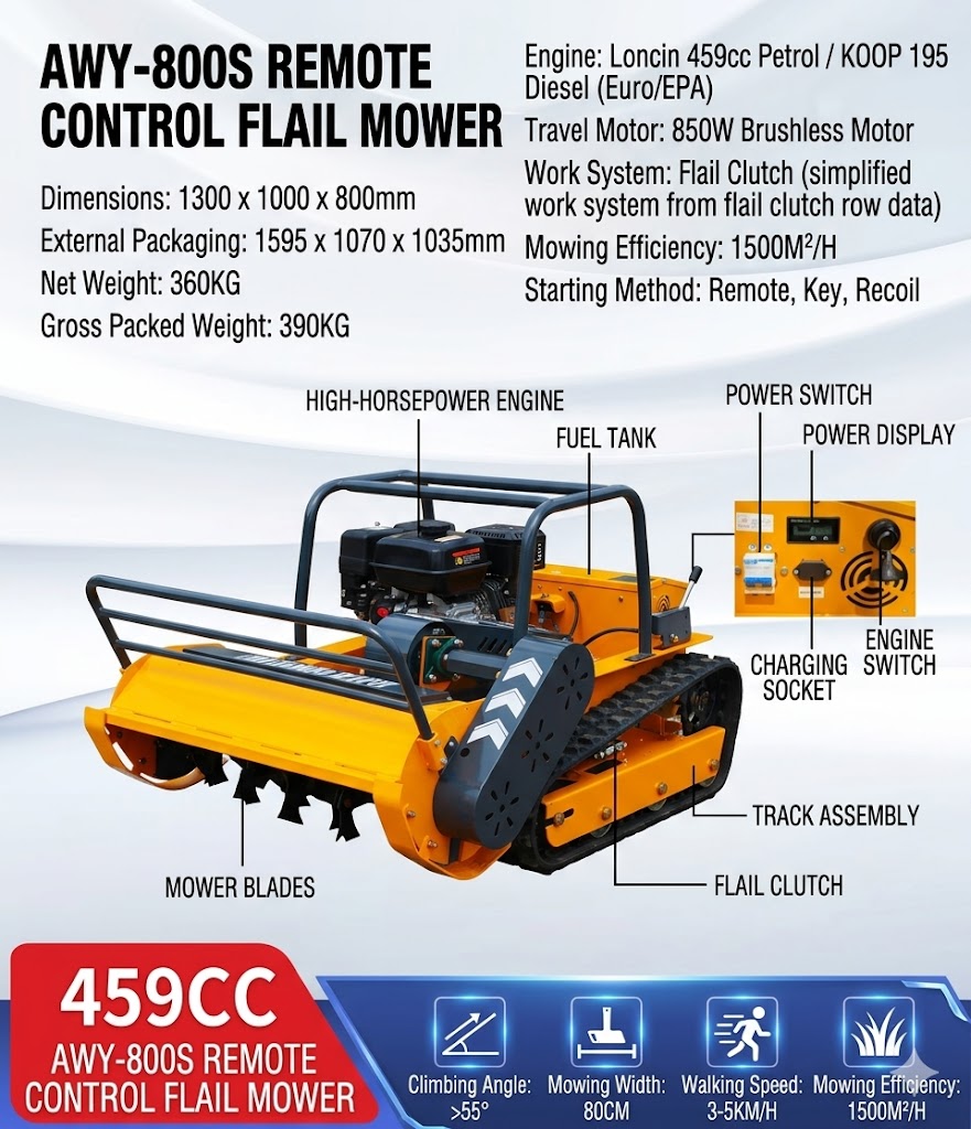 HH-800S RC Flail Mower