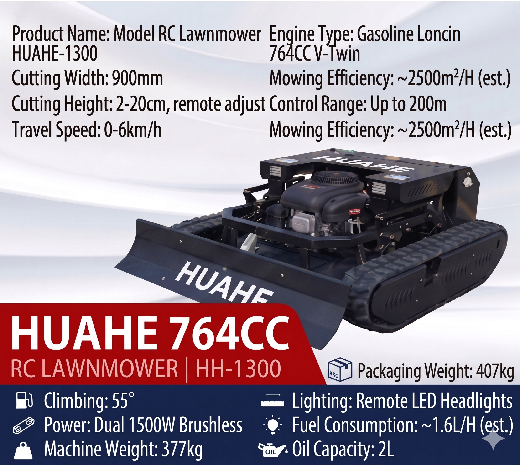 HH-900 764CC RC Lawnmower