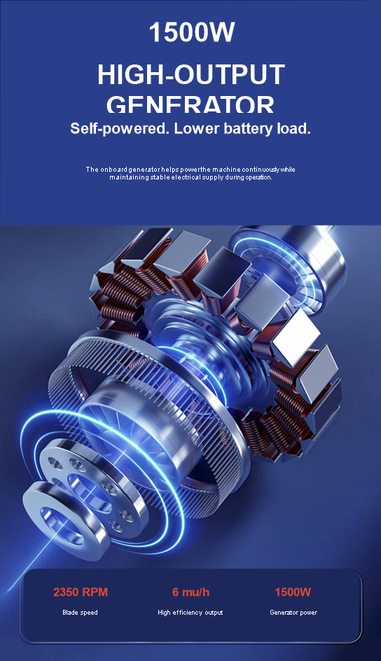 1500W generator advantage