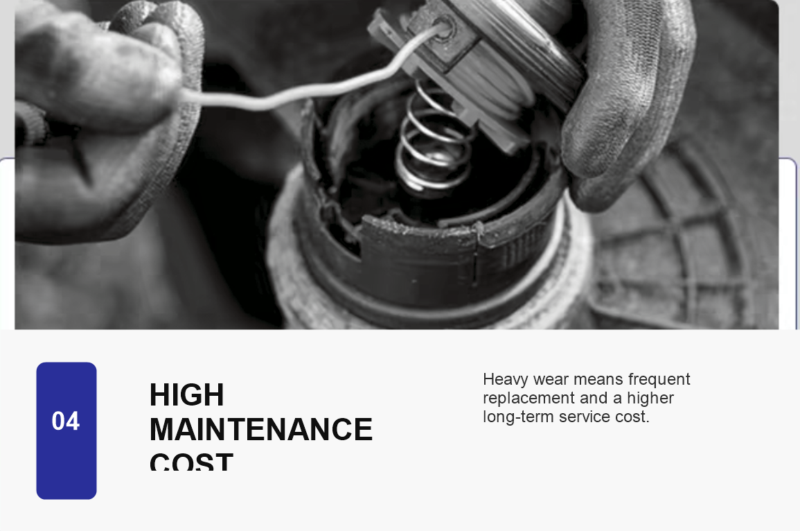 High maintenance cost